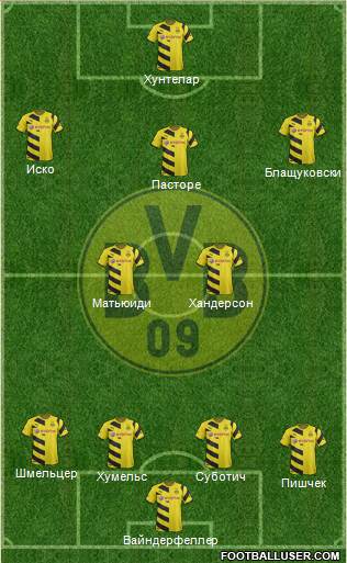 Borussia Dortmund Formation 2014
