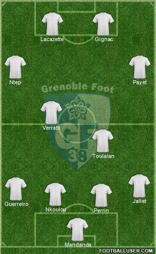 Grenoble Foot 38 Formation 2014