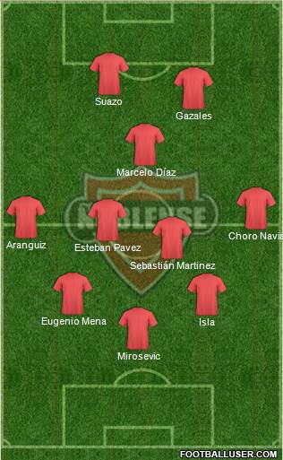 CD Ñublense S.A.D.P. Formation 2014