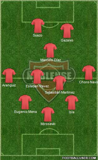 CD Ñublense S.A.D.P. football formation