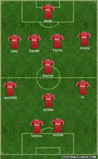 Aldershot Town Formation 2014