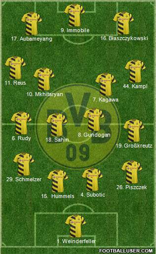 Borussia Dortmund Formation 2014