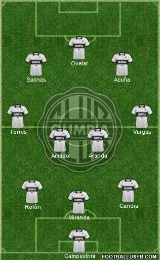 C Olimpia Formation 2014
