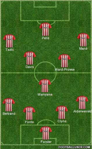 Southampton Formation 2014