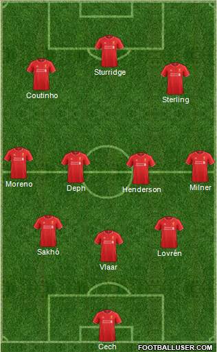 Liverpool Formation 2014