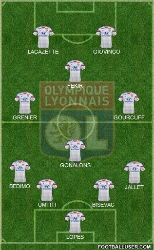 Olympique Lyonnais Formation 2014