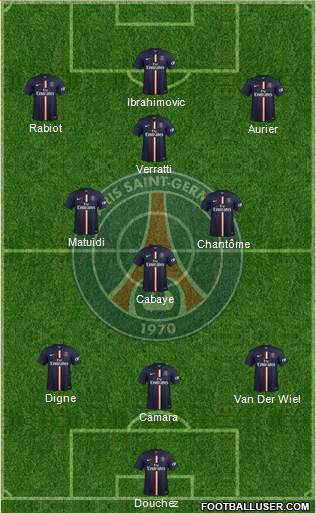 Paris Saint-Germain Formation 2014