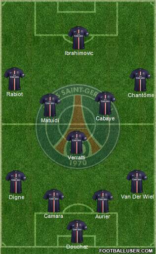 Paris Saint-Germain Formation 2014