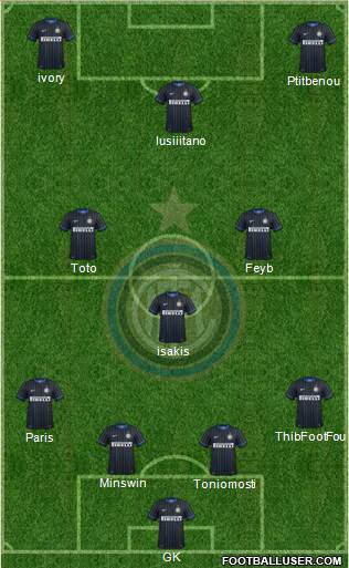 F.C. Internazionale Formation 2014