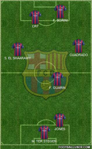 F.C. Barcelona Formation 2014
