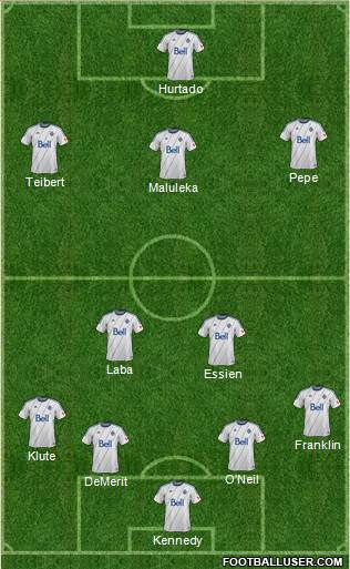 Vancouver Whitecaps FC Formation 2014