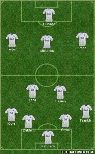 Vancouver Whitecaps FC football formation