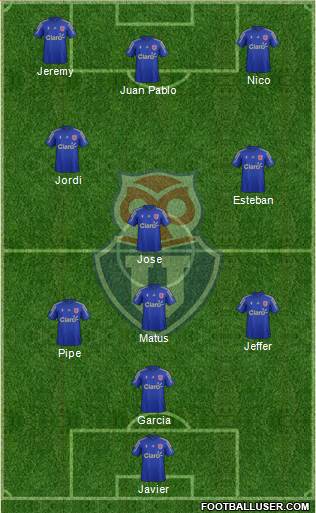 CF Universidad de Chile Formation 2014