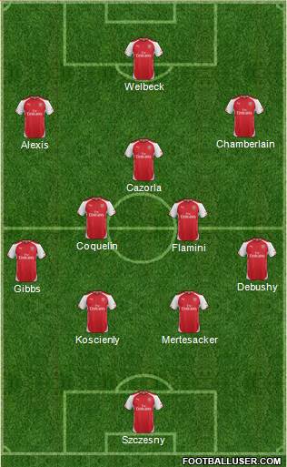 Arsenal Formation 2014