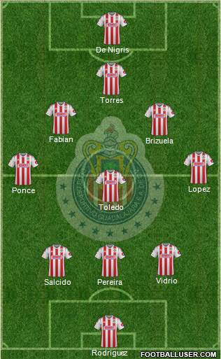 Club Guadalajara Formation 2014