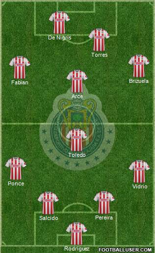 Club Guadalajara Formation 2014