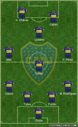 Boca Juniors Formation 2014