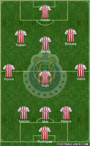 Club Guadalajara Formation 2014