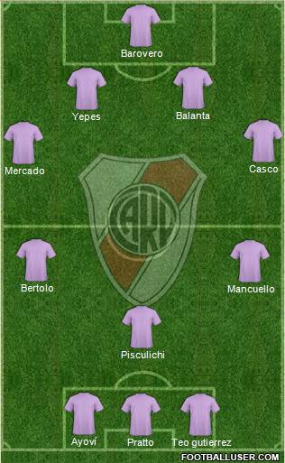 River Plate Formation 2014