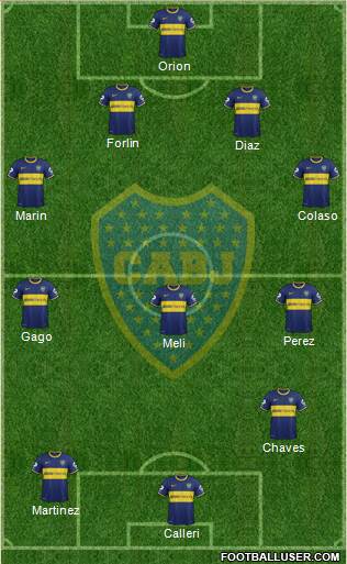 Boca Juniors Formation 2014