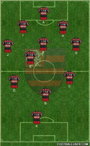 CR Flamengo Formation 2014