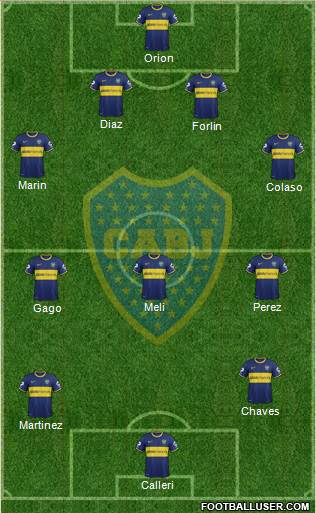 Boca Juniors Formation 2014