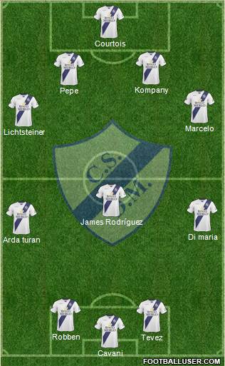 Deportivo Merlo football formation