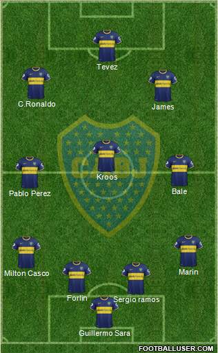 Boca Juniors Formation 2014