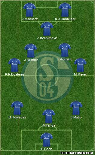 FC Schalke 04 Formation 2014