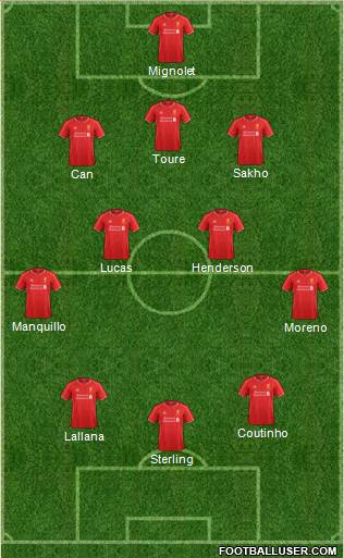 Liverpool Formation 2014