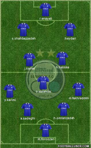 Esteghlal Tehran Formation 2014