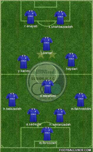 Esteghlal Tehran Formation 2014