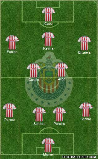 Club Guadalajara Formation 2014