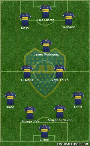 Boca Juniors Formation 2014