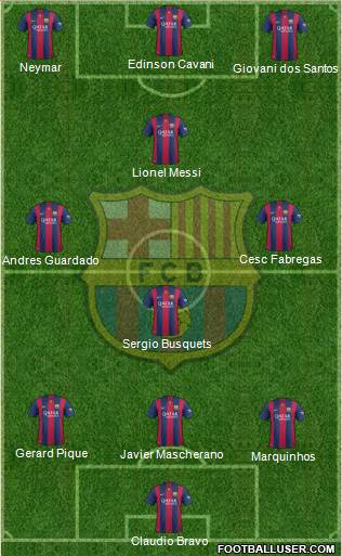 F.C. Barcelona Formation 2014