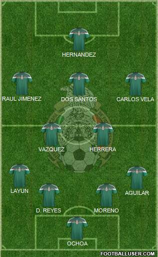 Mexico Formation 2014