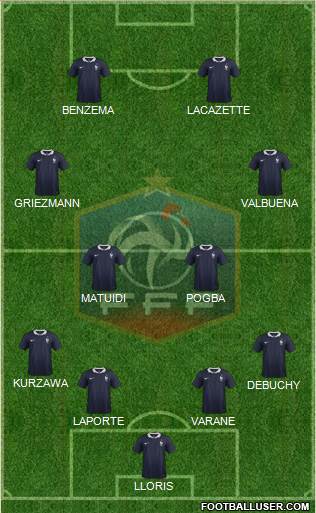 France Formation 2014