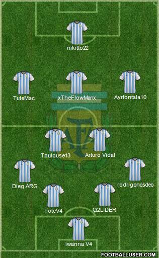 Argentina Formation 2014