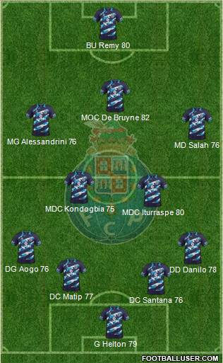 Futebol Clube do Porto - SAD Formation 2014