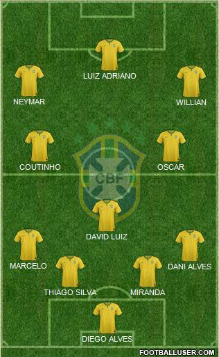 Brazil Formation 2014