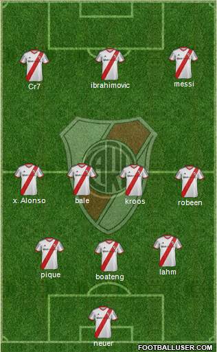 River Plate Formation 2014