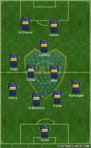 Boca Juniors Formation 2014