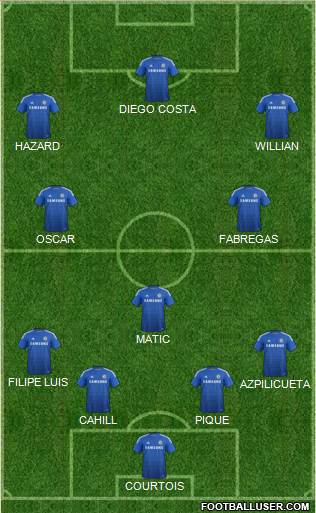 Chelsea Formation 2014