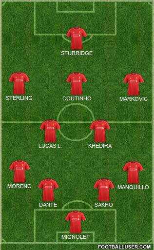 Liverpool Formation 2014