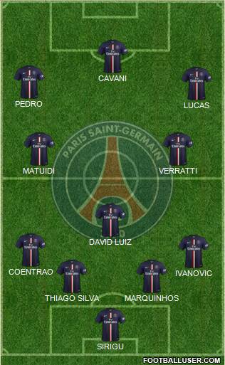 Paris Saint-Germain Formation 2014