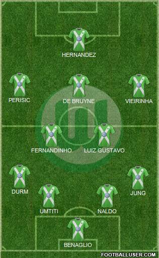 VfL Wolfsburg Formation 2014