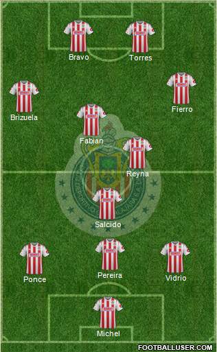 Club Guadalajara Formation 2014