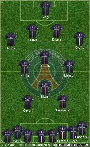 Paris Saint-Germain Formation 2014