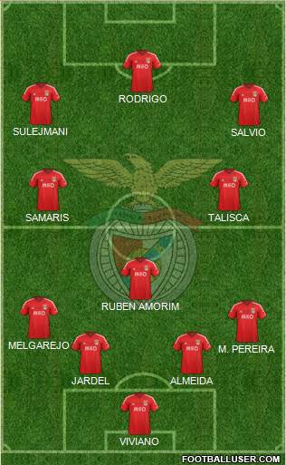 Sport Lisboa e Benfica - SAD Formation 2014