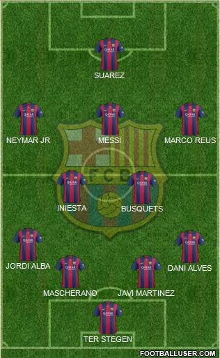 F.C. Barcelona Formation 2014